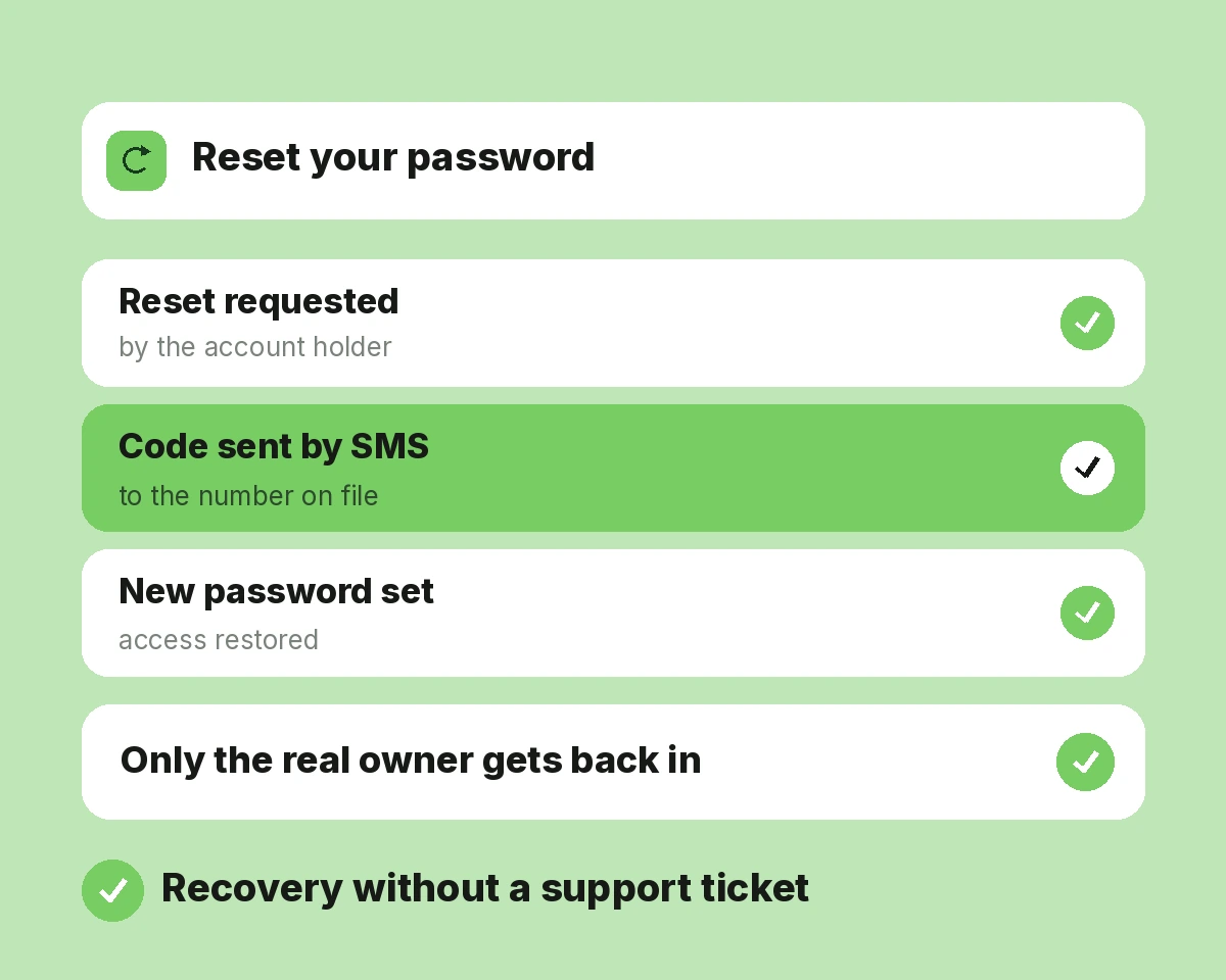 Password Recovery