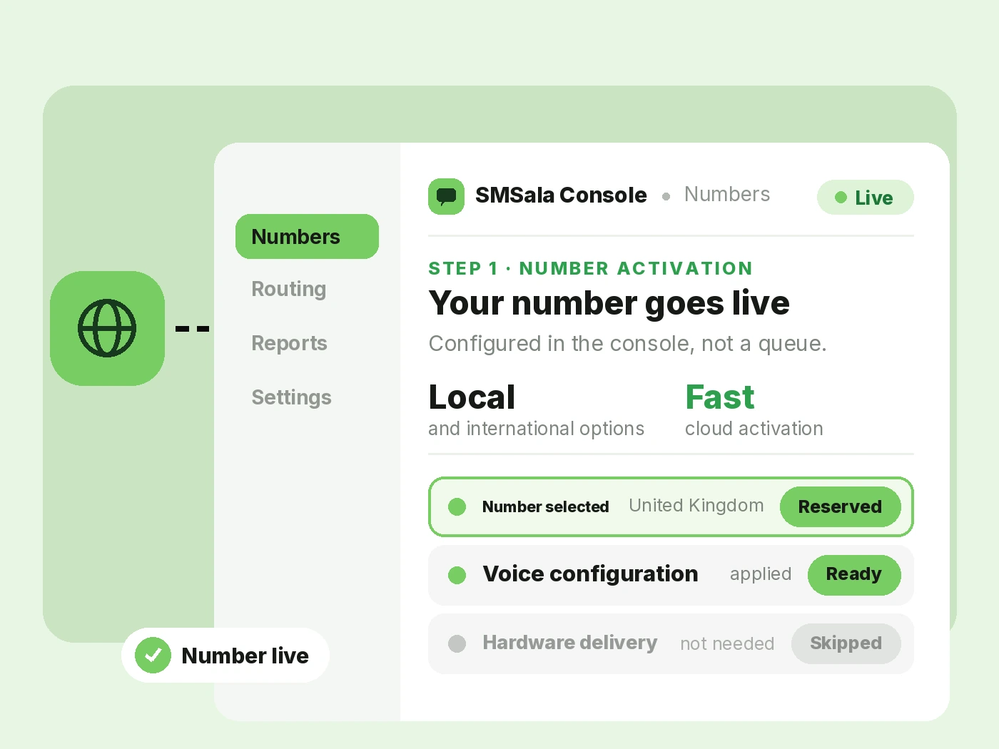 Your number is ready for global customers.