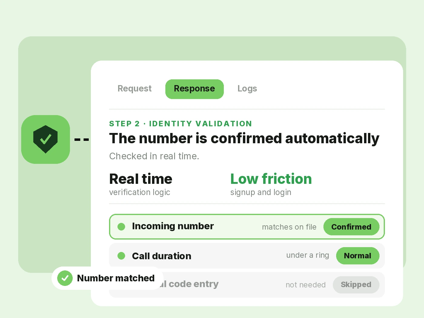 Phone Identity Is Confirmed Automatically.