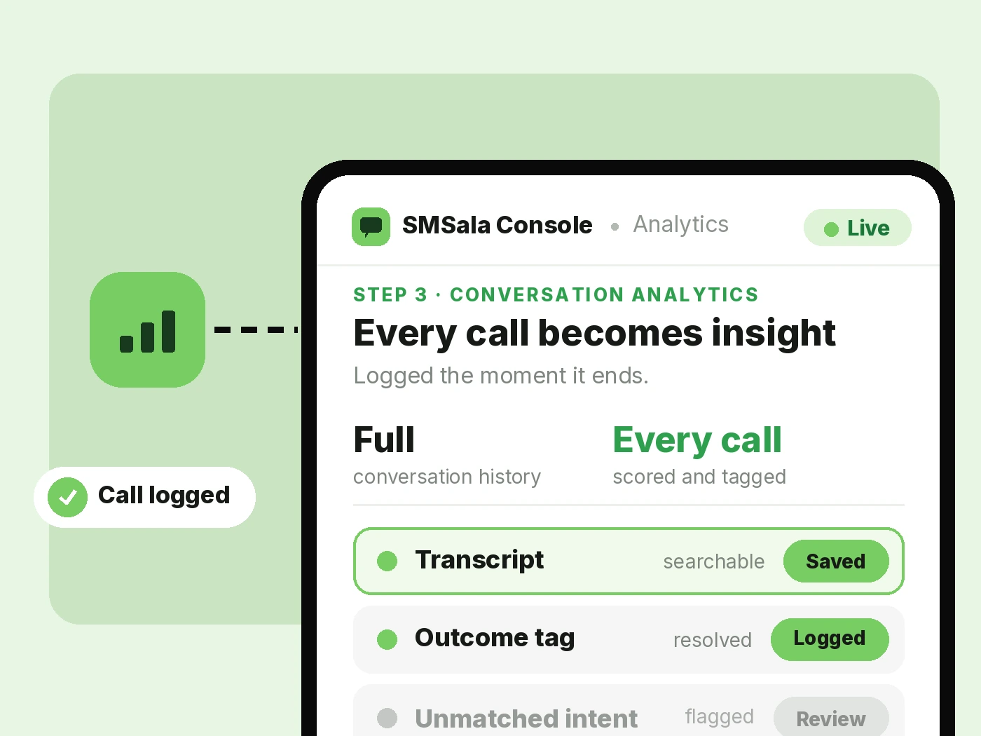 Every conversation creates actionable insights.