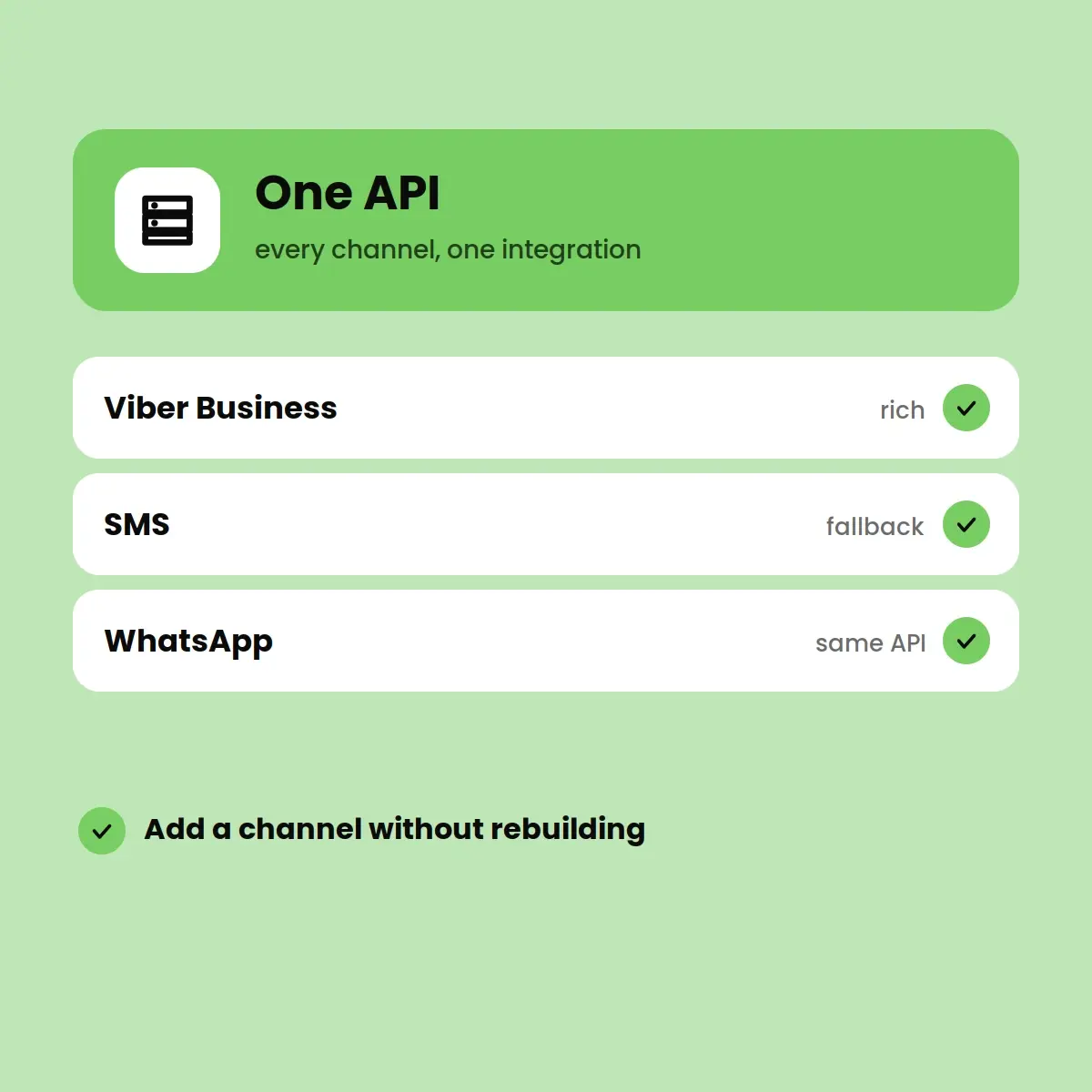 One API, Multiple Channels