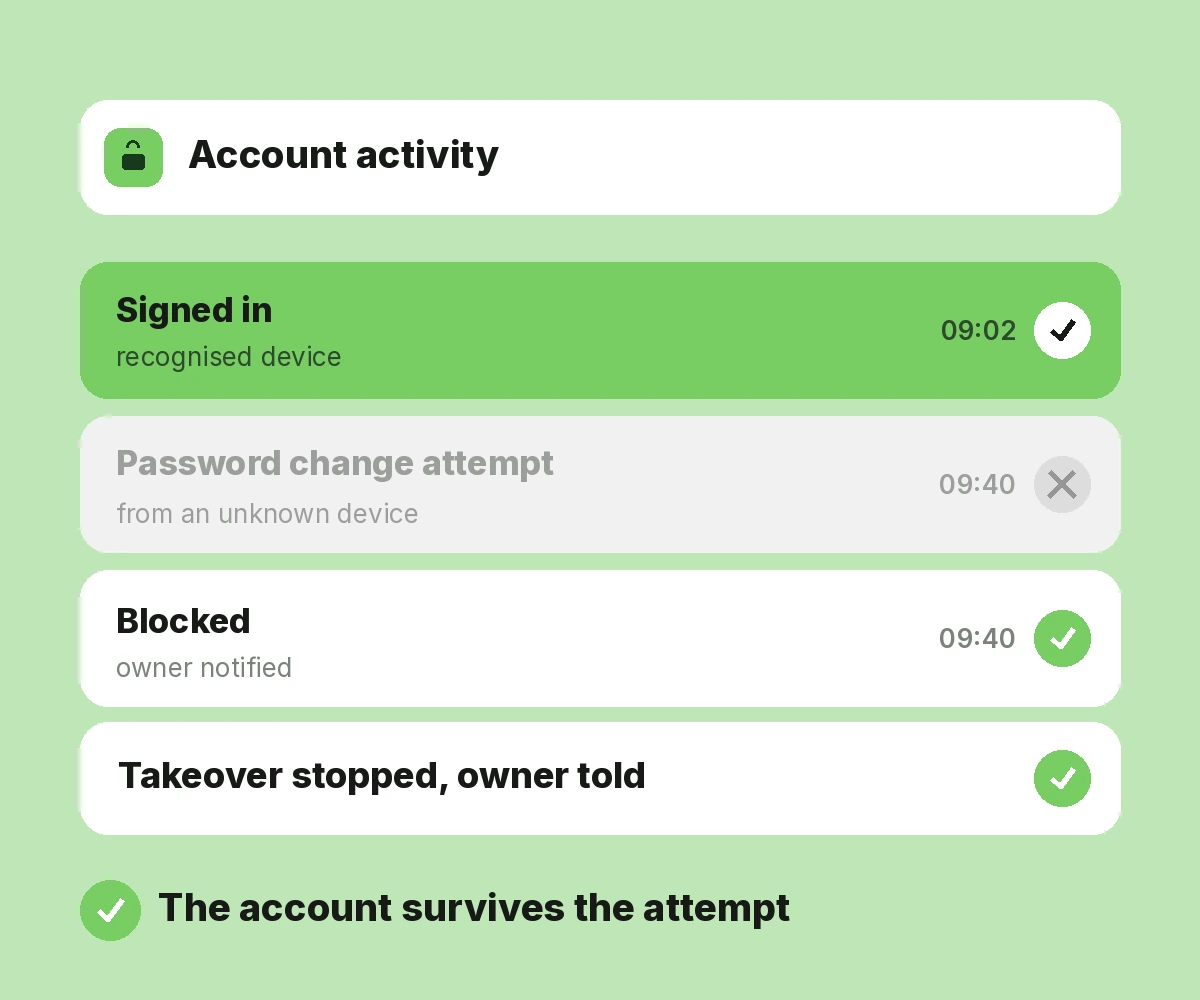 Account Security