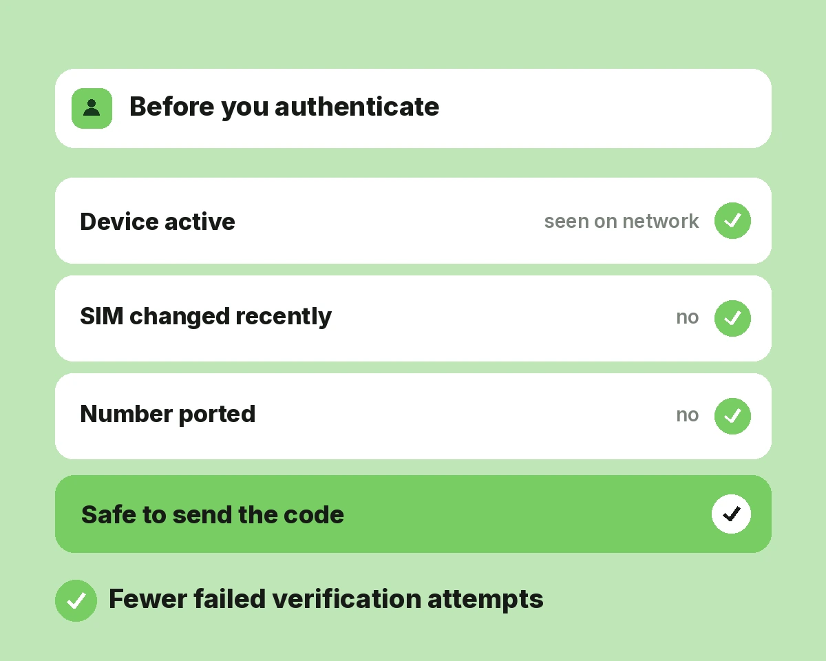 Identity Verification