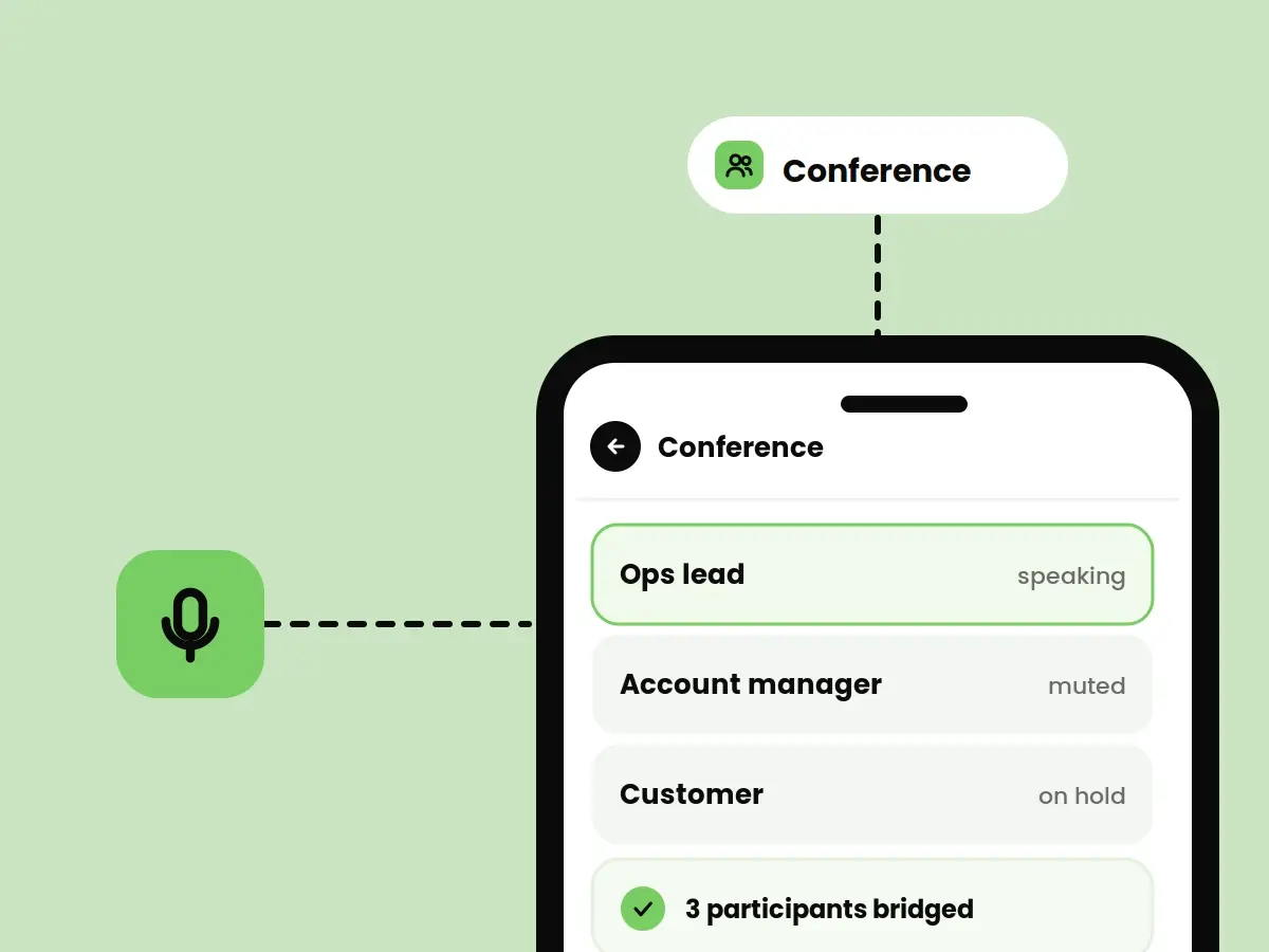 Voice Conferencing