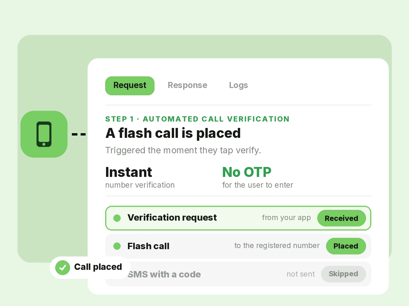 Verification Starts With a Flash Call.