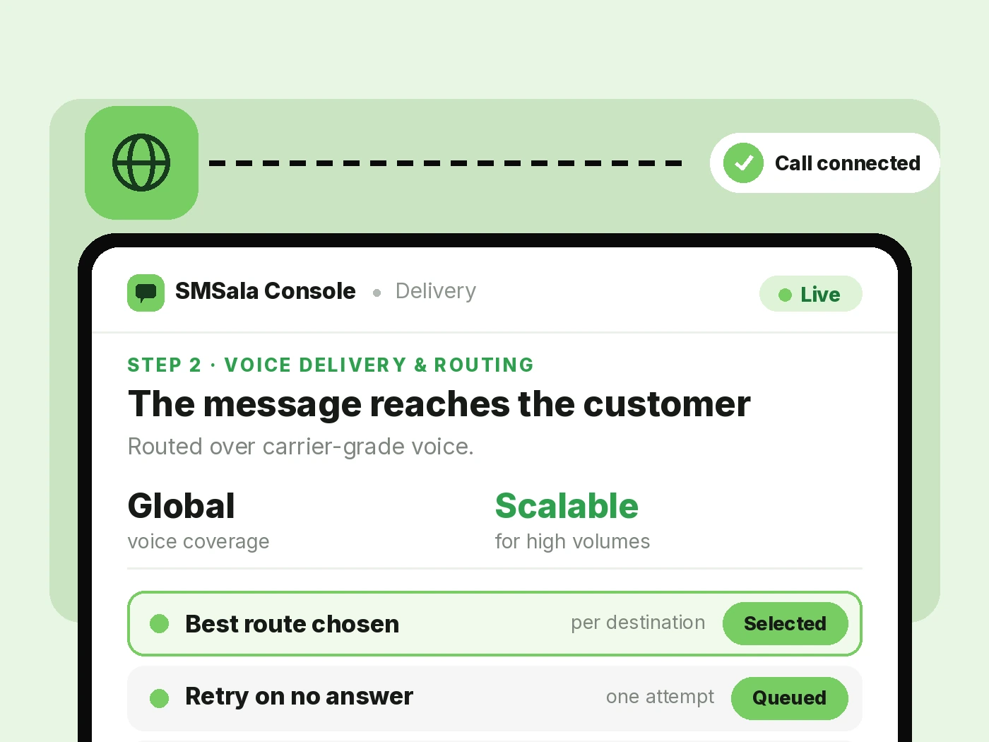 Your voice message reaches customers reliably.