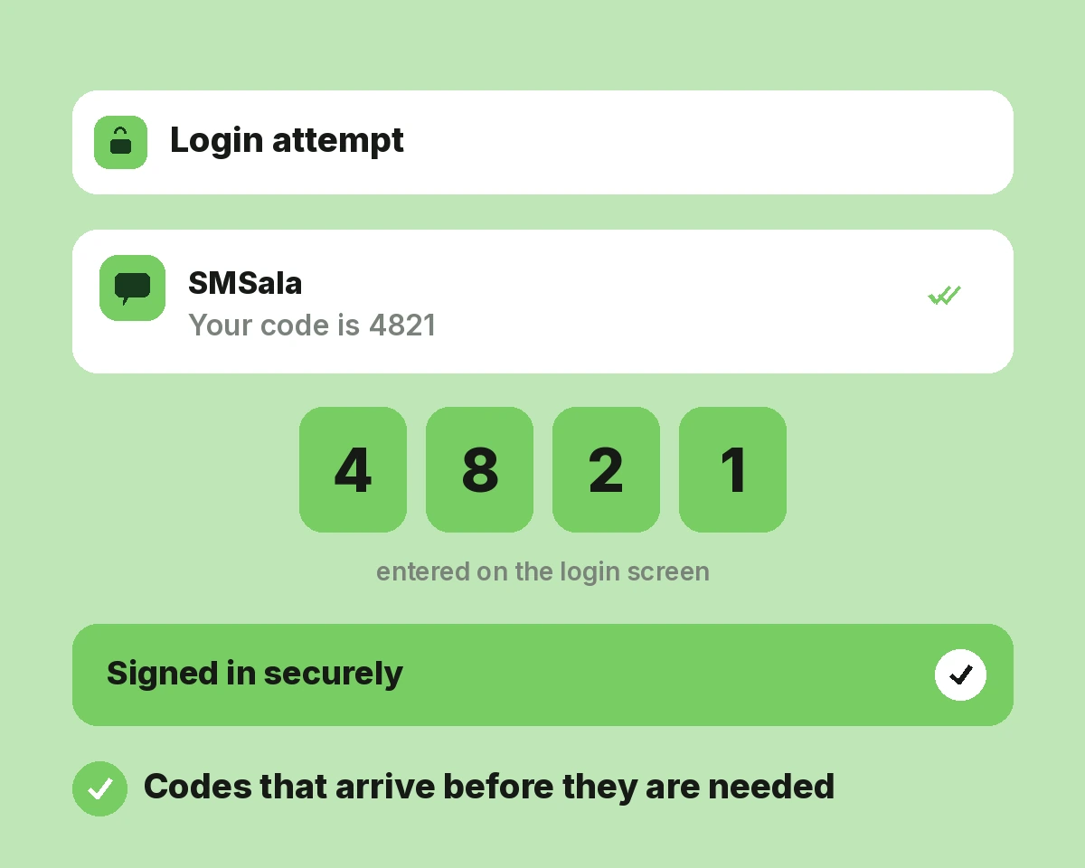 Login Authentication