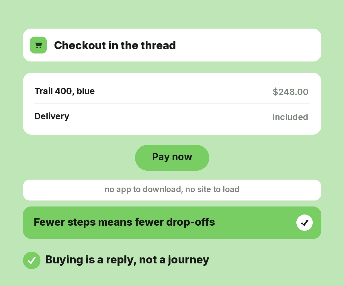 Increase Sales Conversion