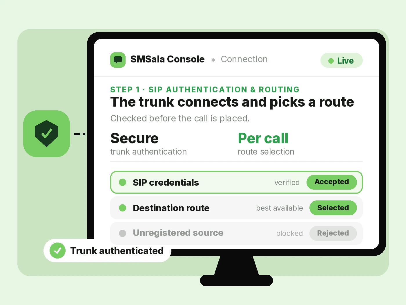Your call starts with secure SIP connectivity.
