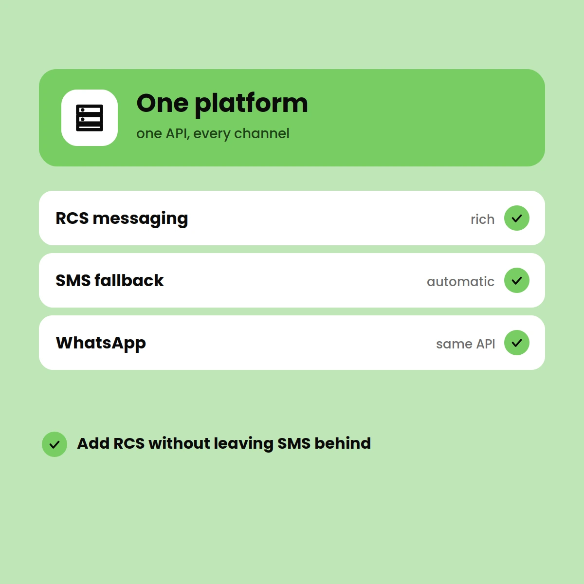 One Platform, Multiple Channels
