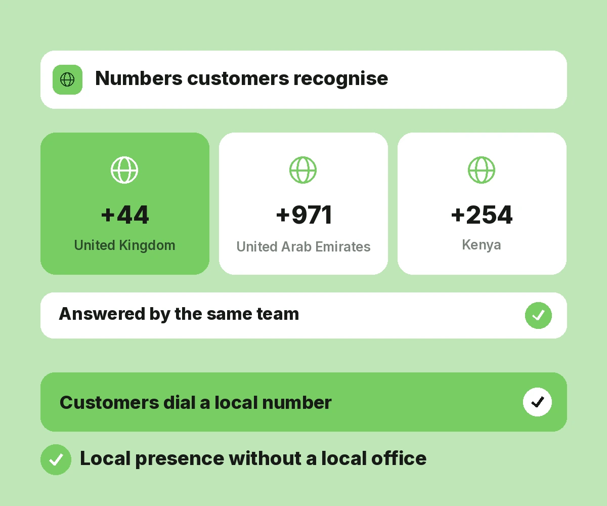 Global Local Presence