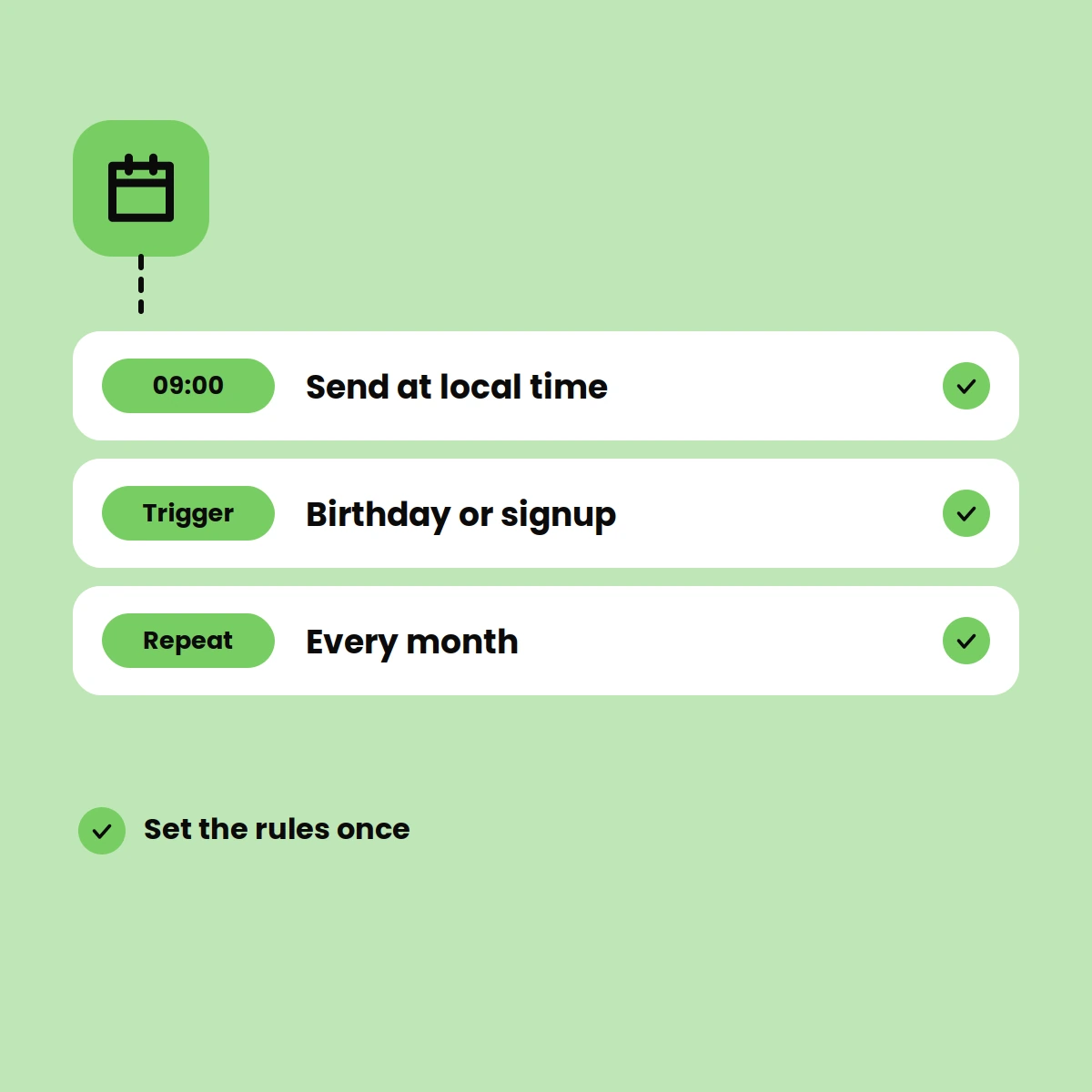 Campaign Automation