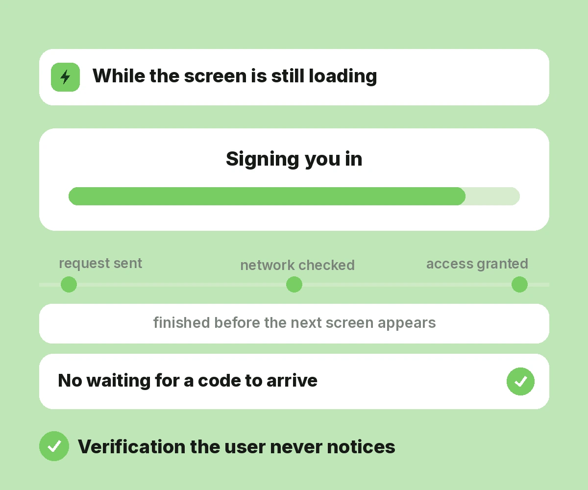 Faster Access