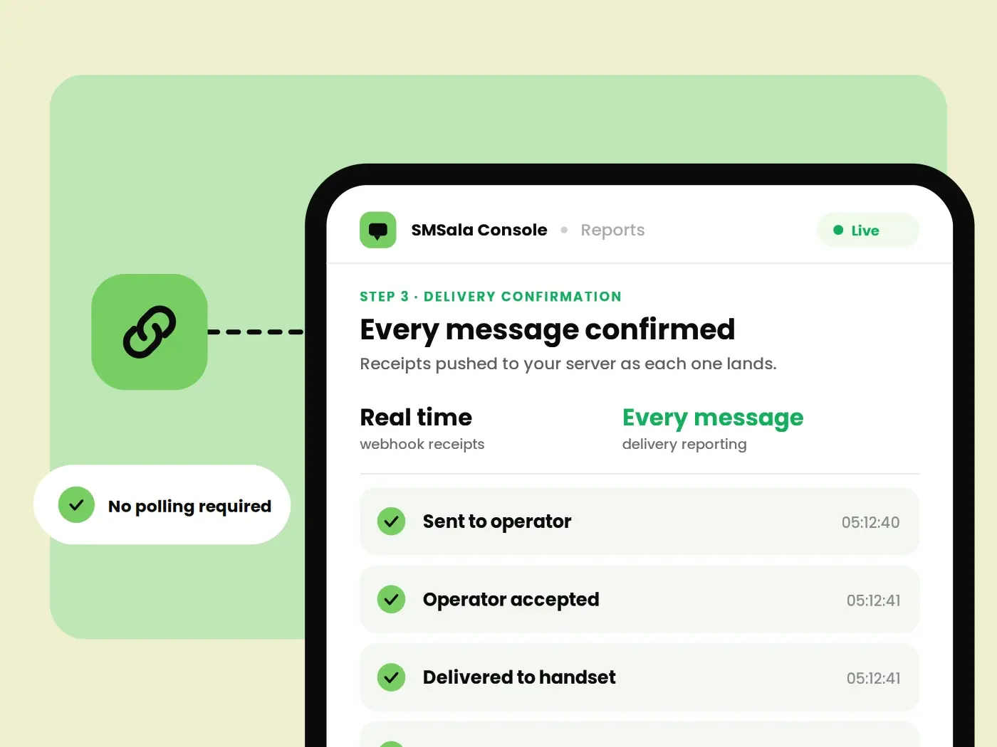 Monitor every message in real time.