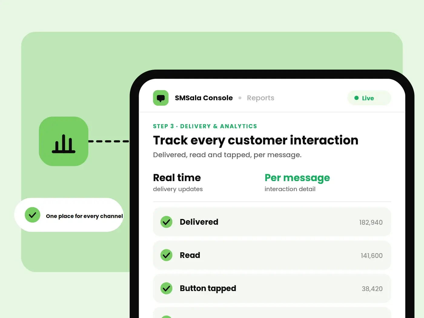 Track every customer interaction.