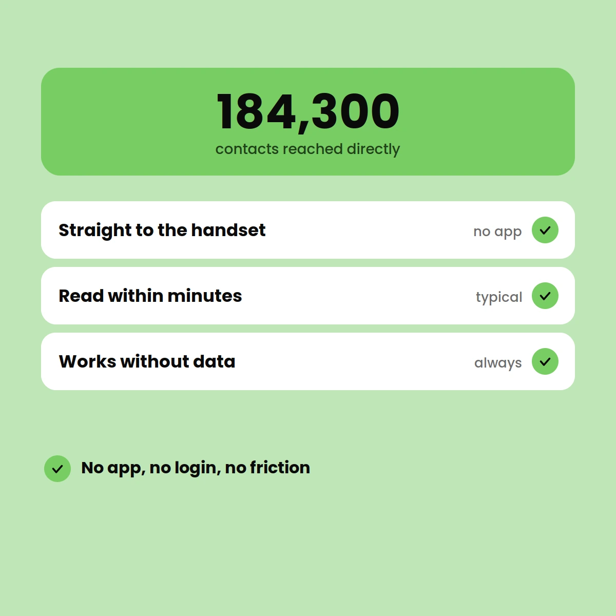 Direct Customer Reach