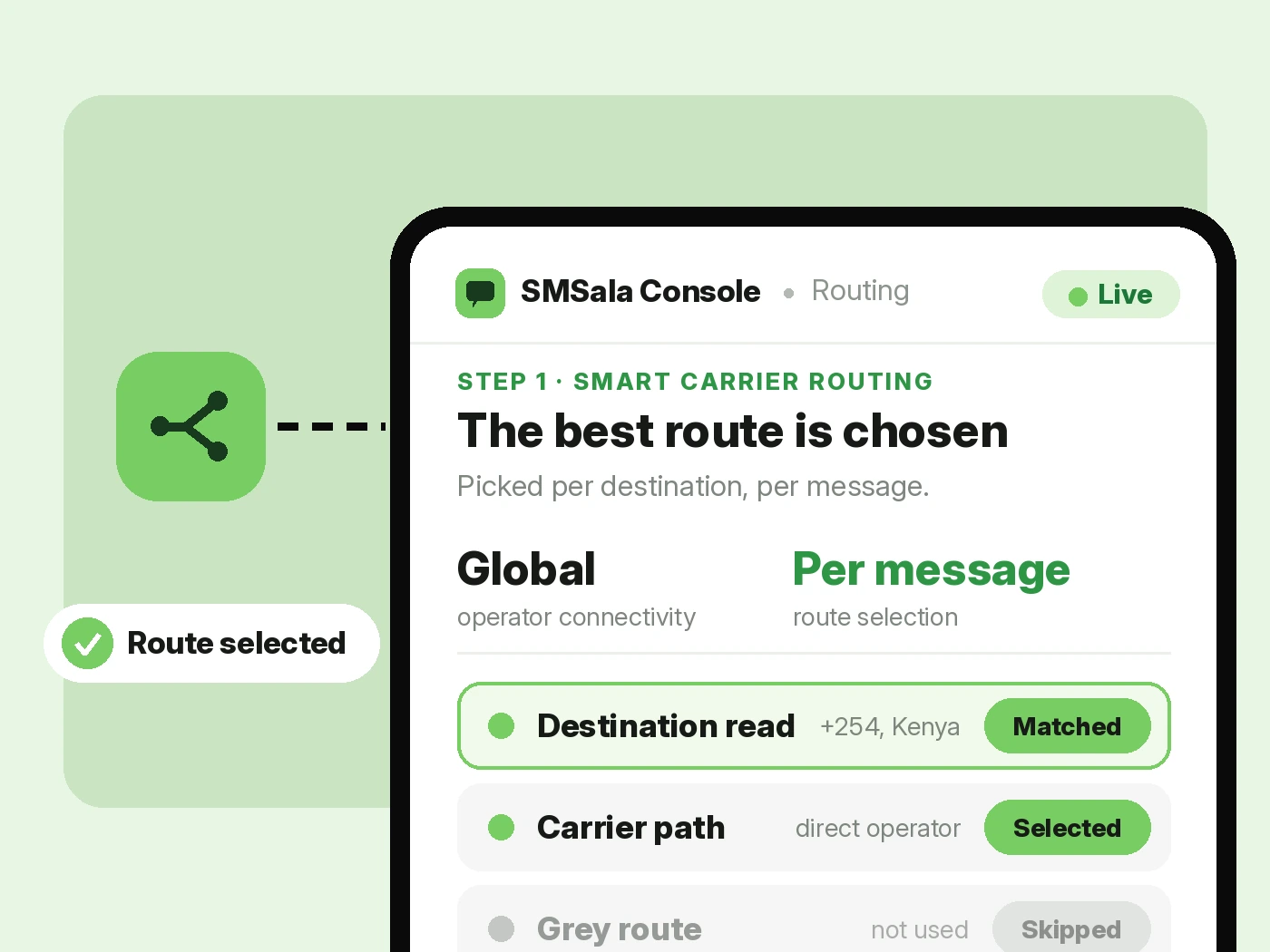 Your message finds the right network route.
