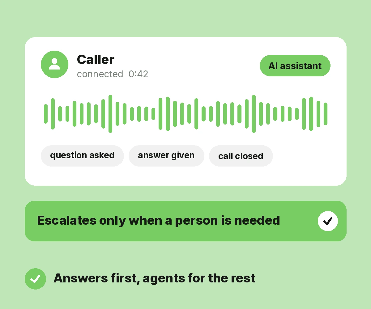 AI Customer Support