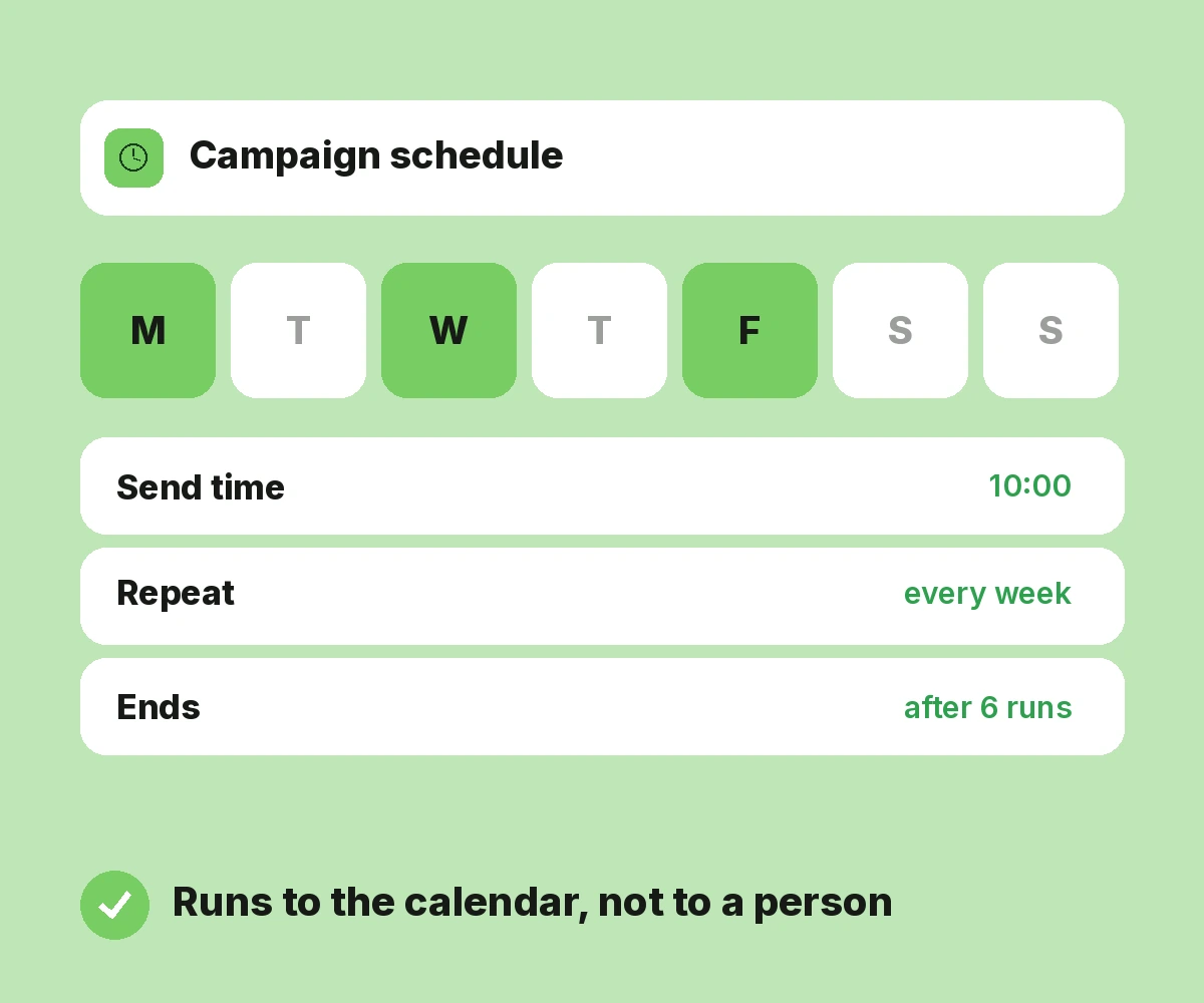 Campaign Automation