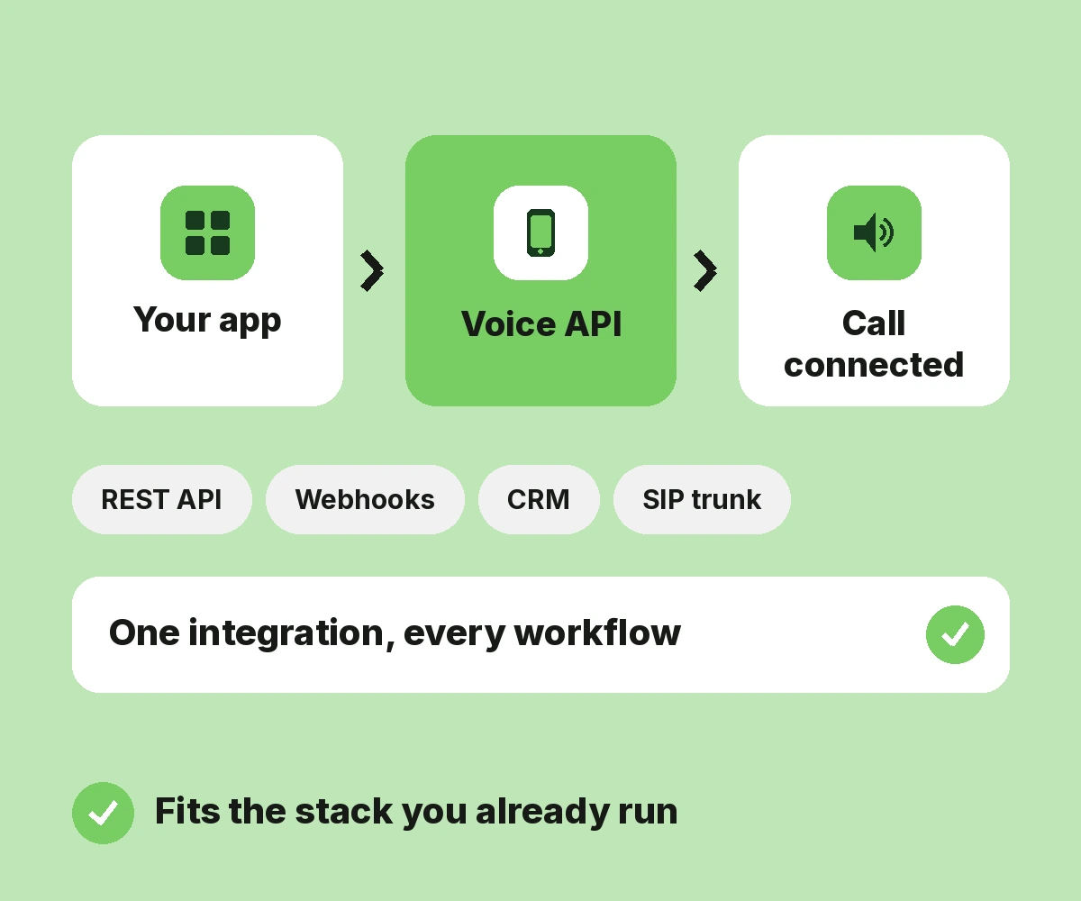 Easy API Integration