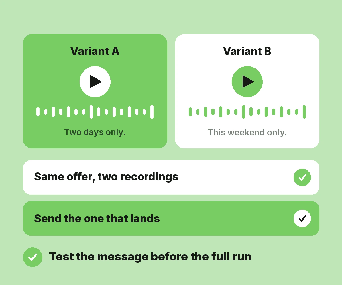 Promotional Voice Calls