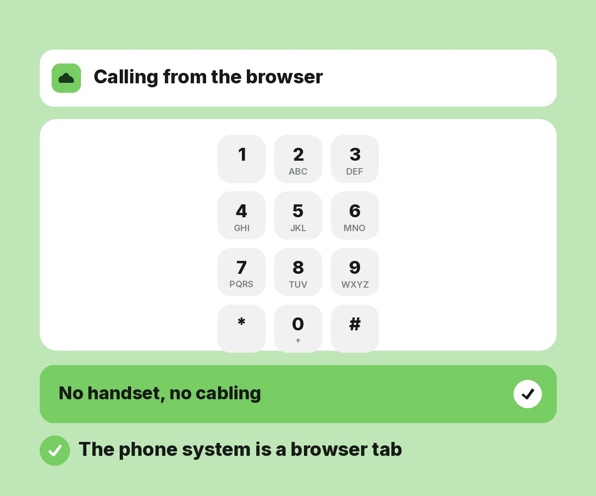 Cloud-Based Calling
