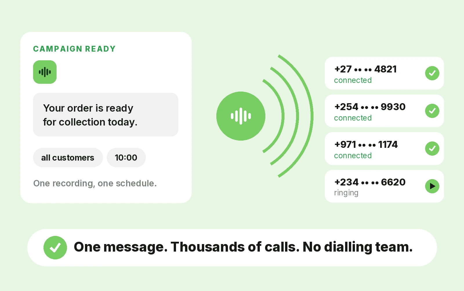 Voice Broadcasting platform