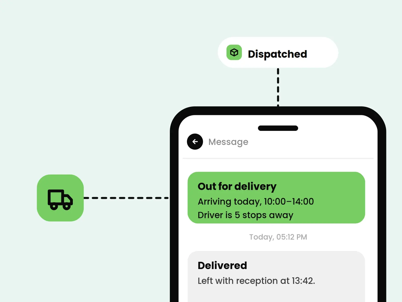 Shipping & Delivery Updates