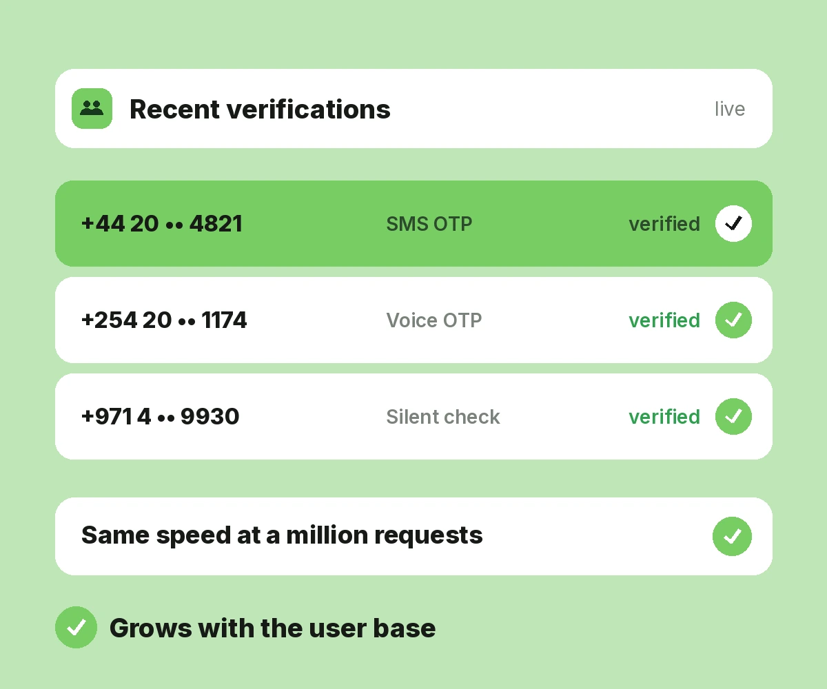 Scalable Security