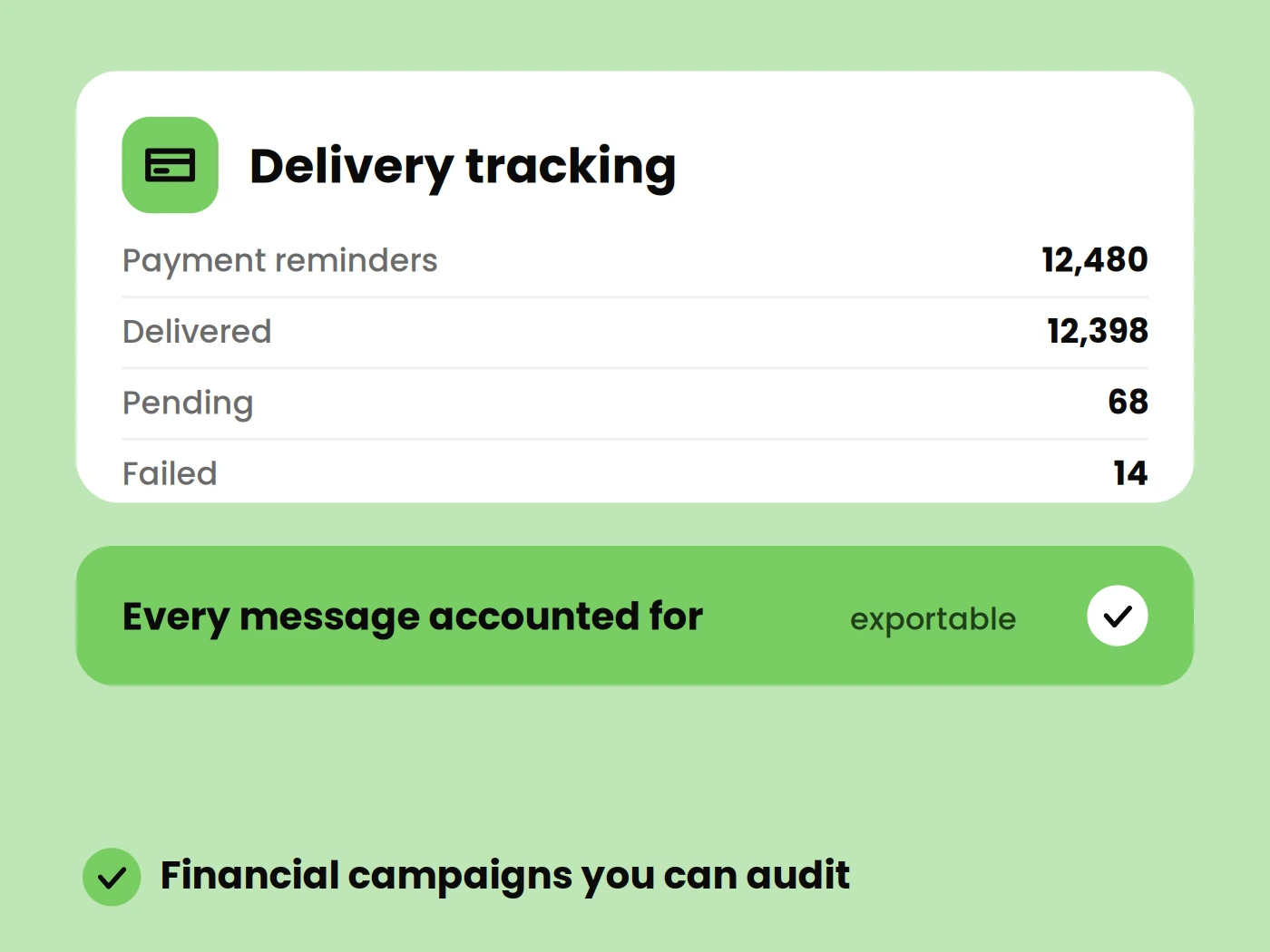 Transactional Campaigns