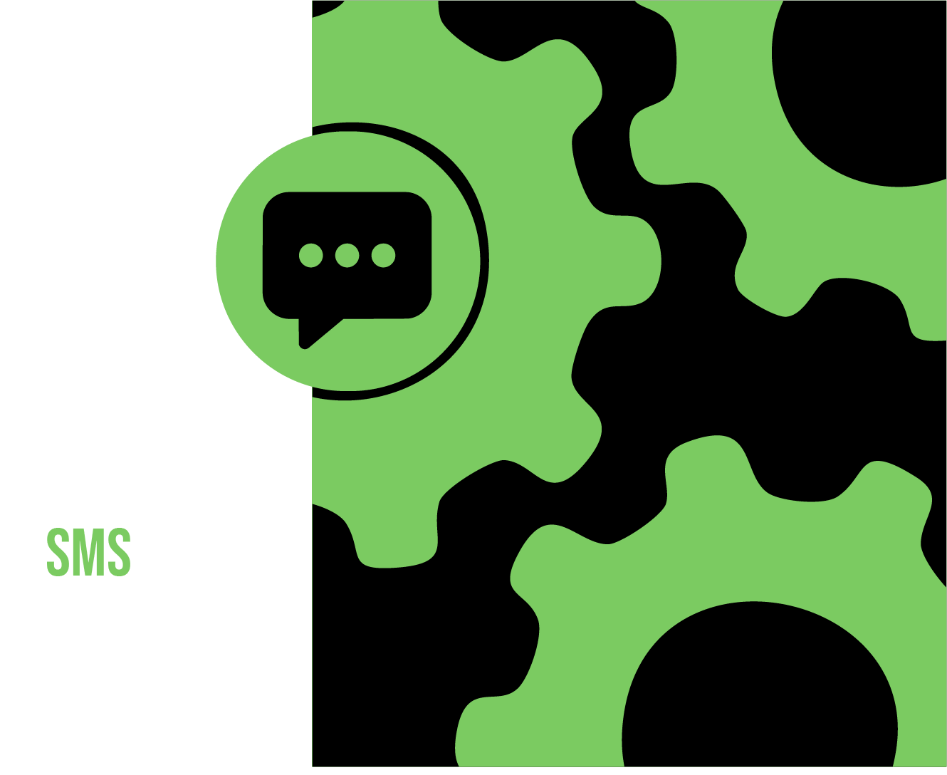 SMS API