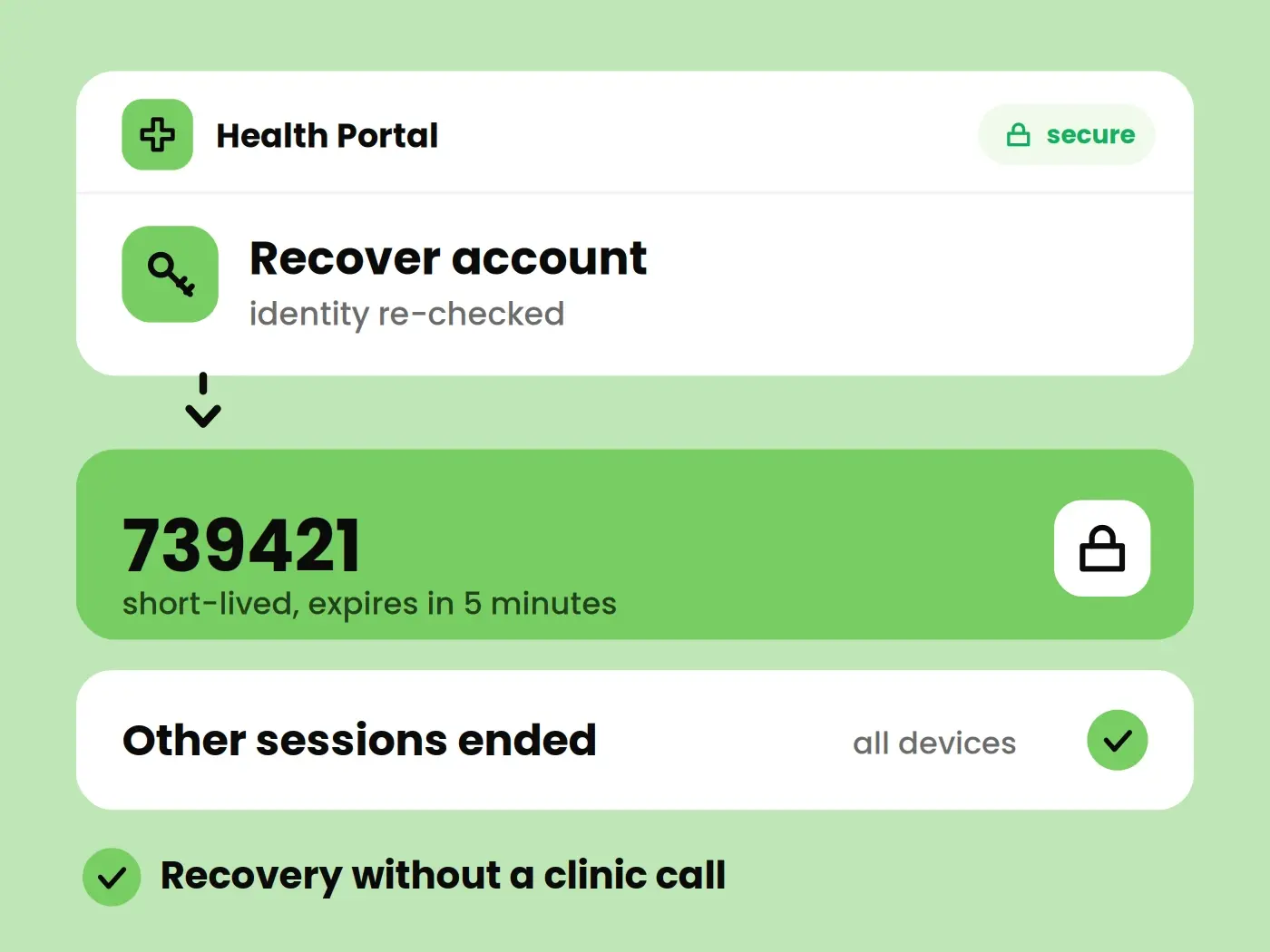 Password Reset