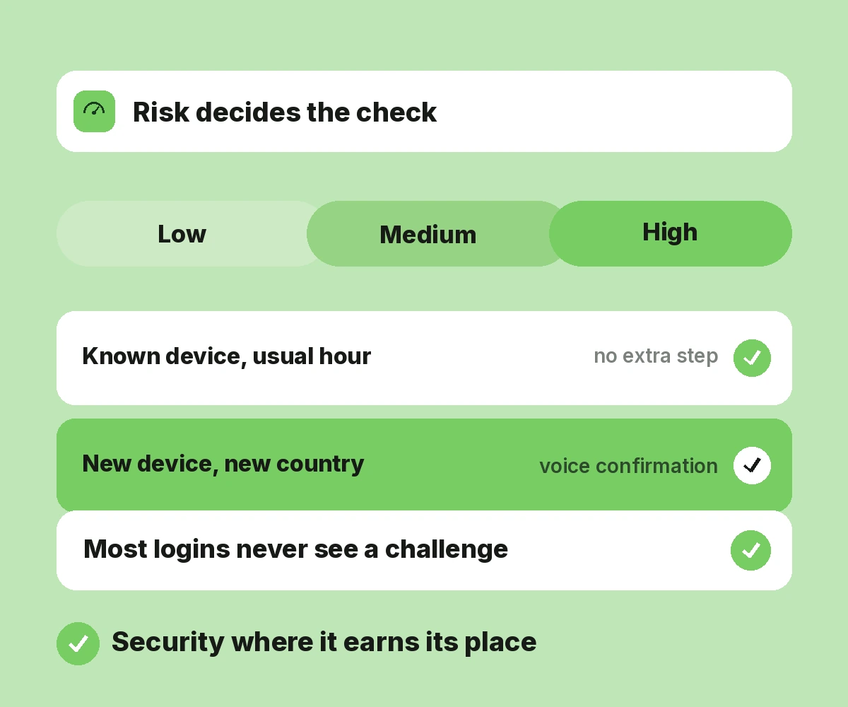 Risk-Based Security
